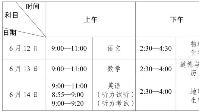 开云全站app登陆入口官网截图2